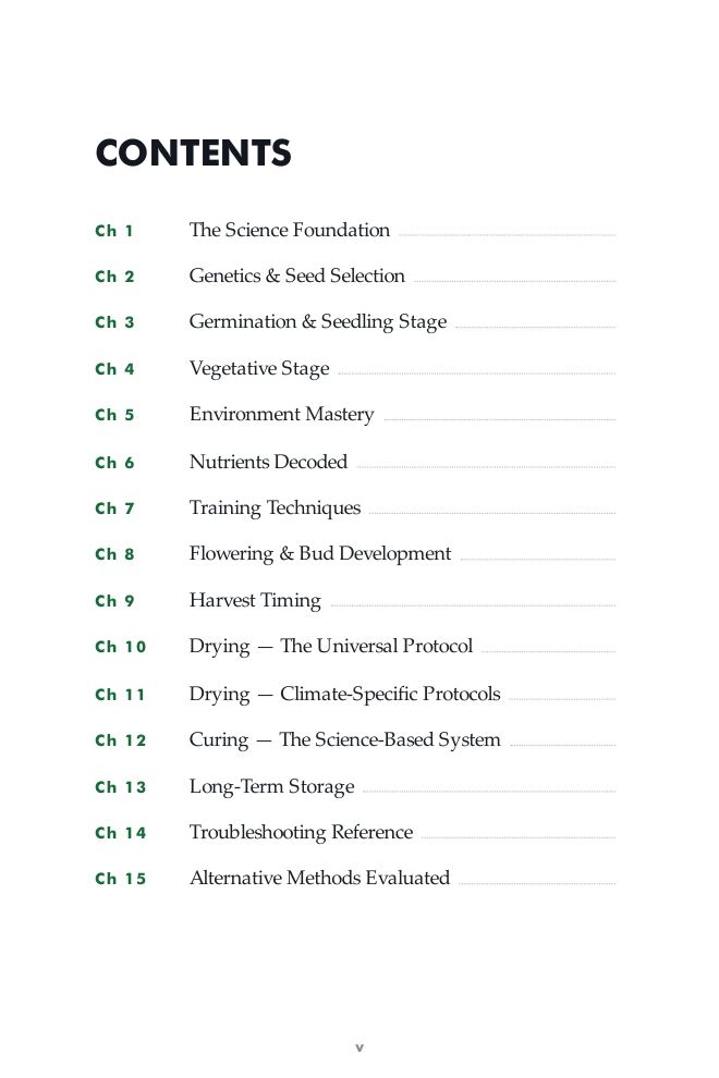 Table of contents page listing all 15 chapters